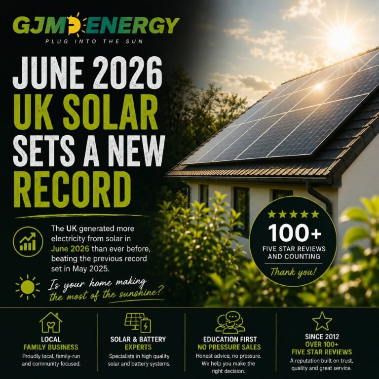 June 2026 sees UK Record Broken for Solar Generation